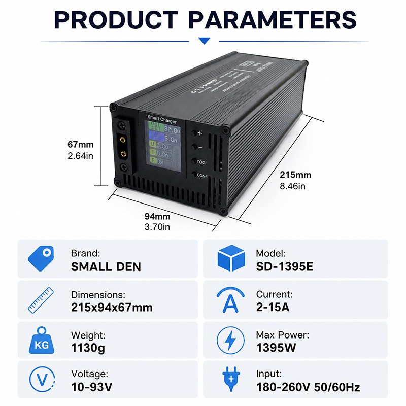 Устройство для быстрой зарядки – обзор и цена 84V 20A Smart Charger