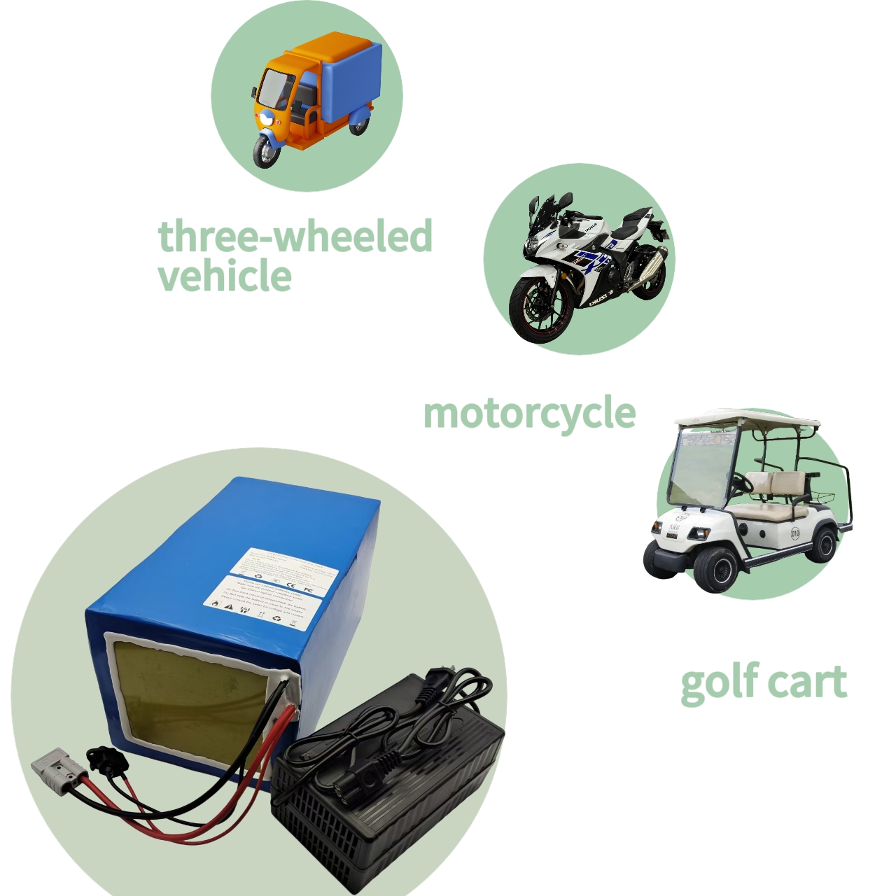 Перезаряжаемая литиевая батаре – обзор и цена 72V 40Ah Lifepo4 Battery Pack