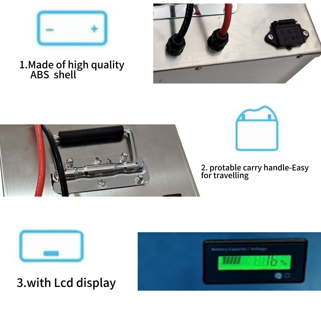 72 В 60 Ач 60 А литиевая аккум – обзор и цена 72V 40Ah Lifepo4 Battery Pack