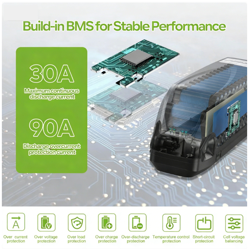 Аккумулятор для электровелосип – обзор и цена 72V 50Ah 21700 Lithium Battery