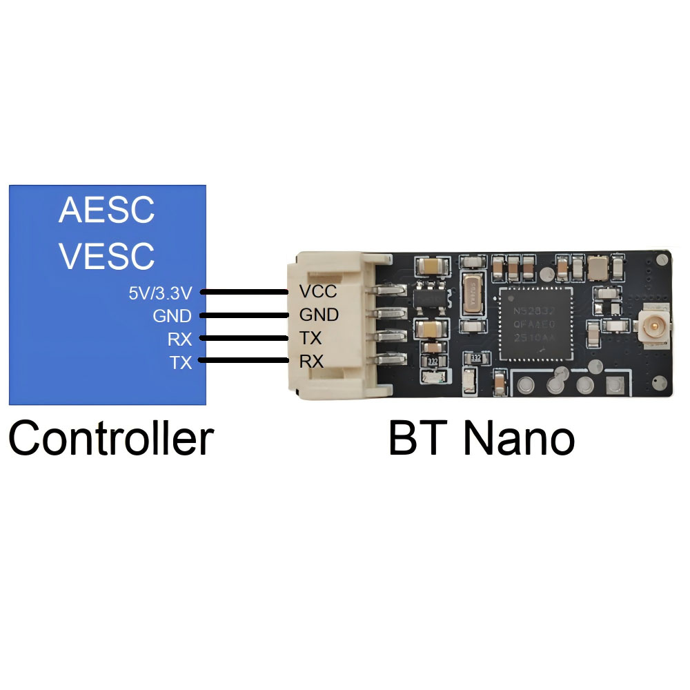 Беспроводной Bluetooth-адаптер – обзор и цена Vesc 75300 Controller
