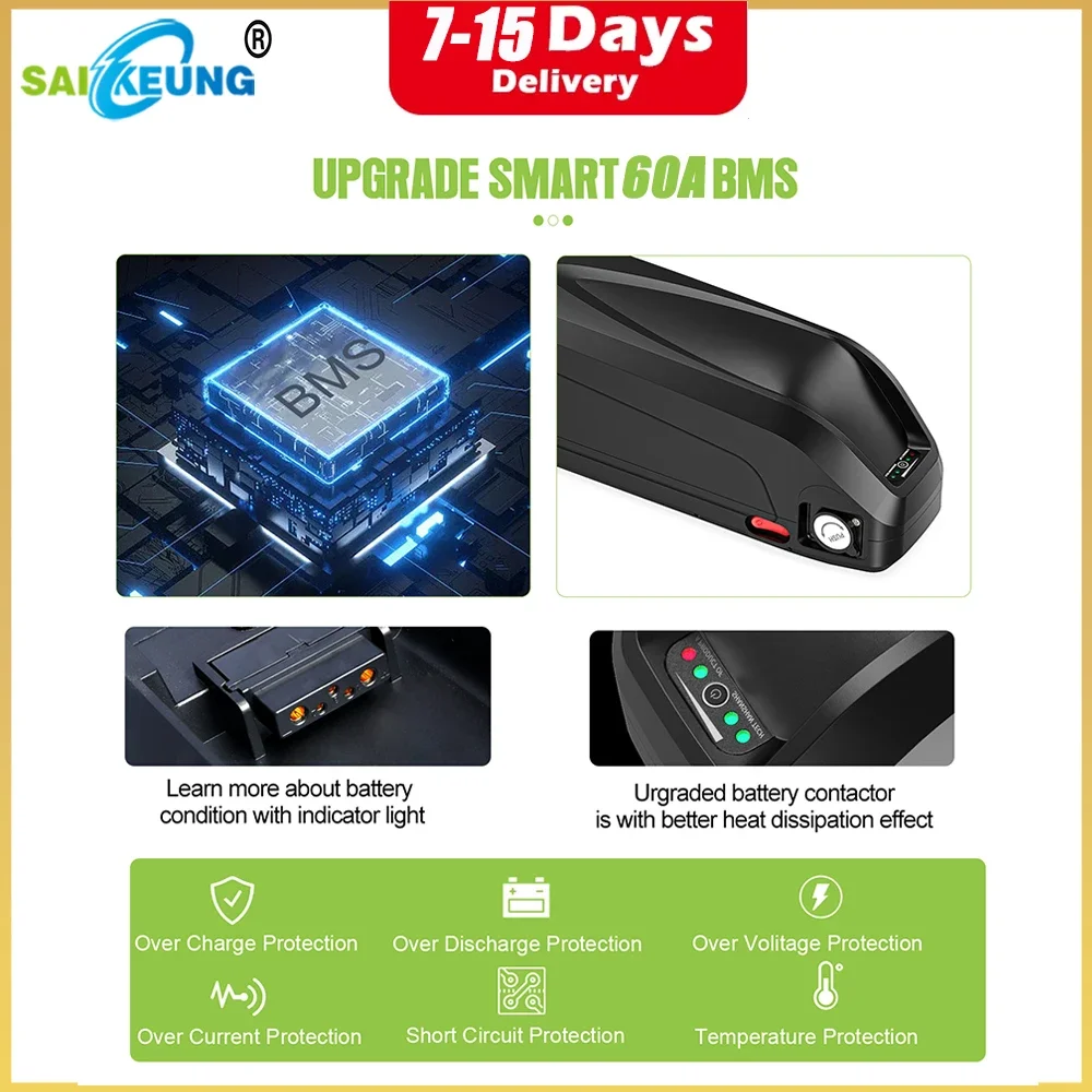 Hailong Polly 48V 52V 60V 36V  – обзор и цена 72V 40Ah Lifepo4 Battery Pack