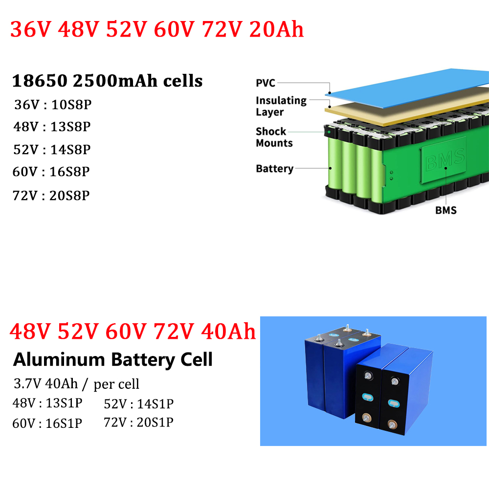 Аккумуляторные блоки для элект – обзор и цена 72V 40Ah Lifepo4 Battery Pack
